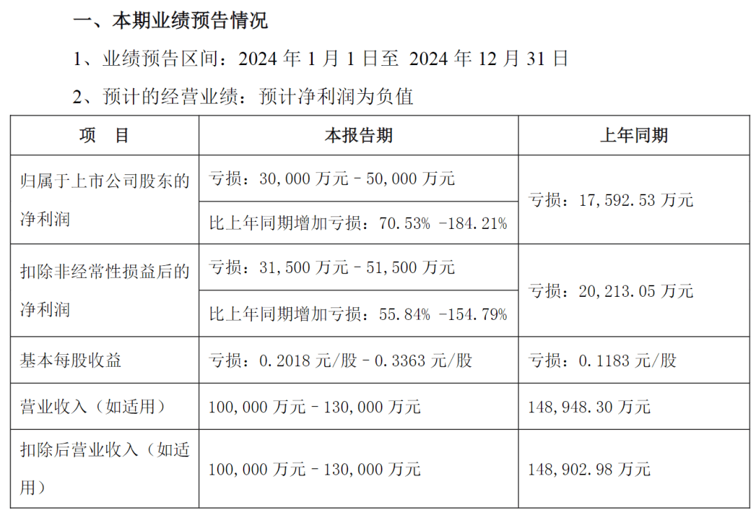 突發(fā)公告！昔日石家莊首富，被立案調(diào)查