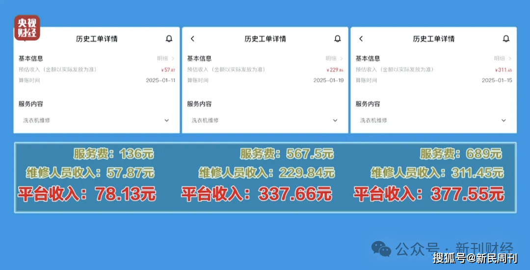 6%凈利率的微利生意再受沖擊！“放棄公關(guān)”的啄木鳥港股IPO懸了