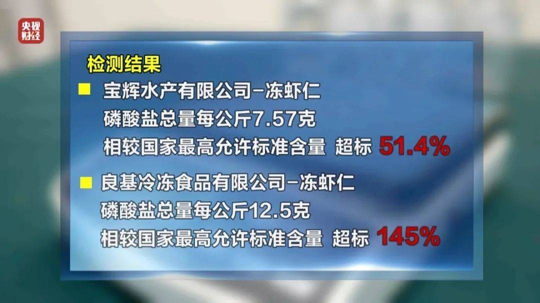 太嚇人！央視3·15晚會曝光：嚴(yán)重超標(biāo)！工人坦言：我自己從來不吃