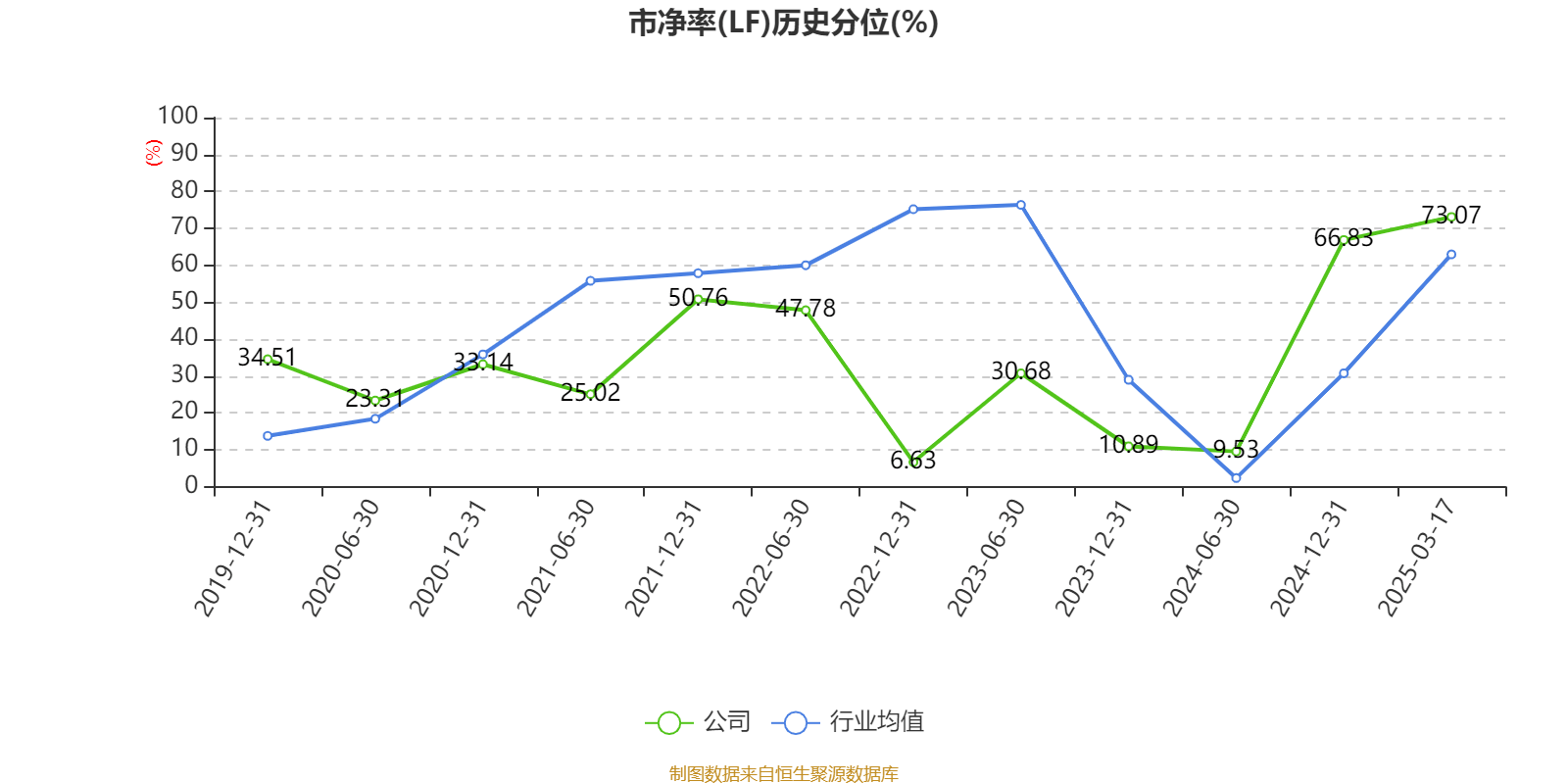 東方精工：2024年凈利潤5.01億元 同比增長15.54%