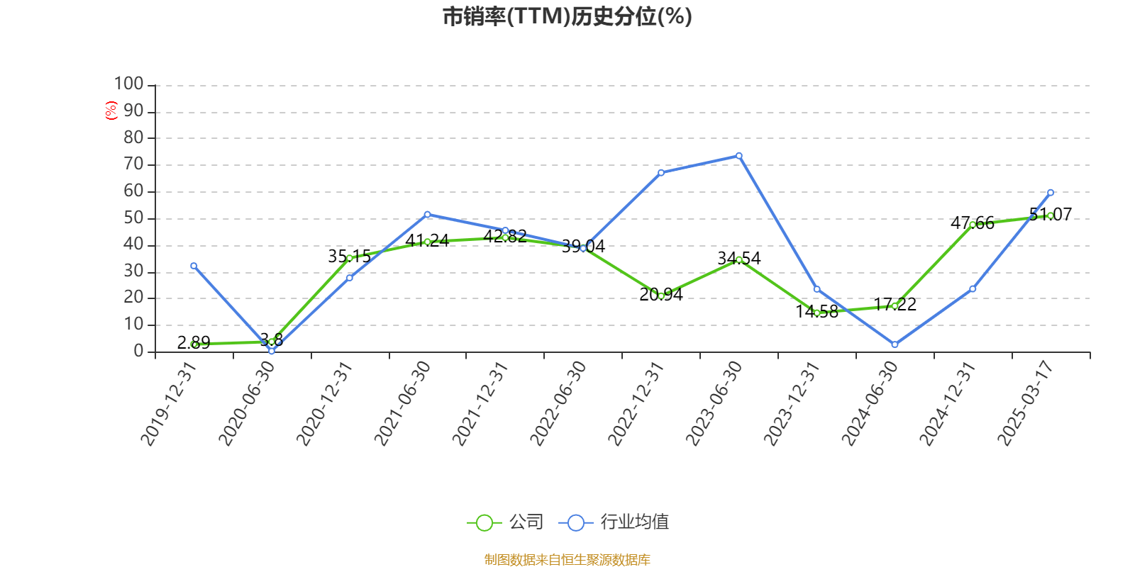 東方精工：2024年凈利潤5.01億元 同比增長15.54%