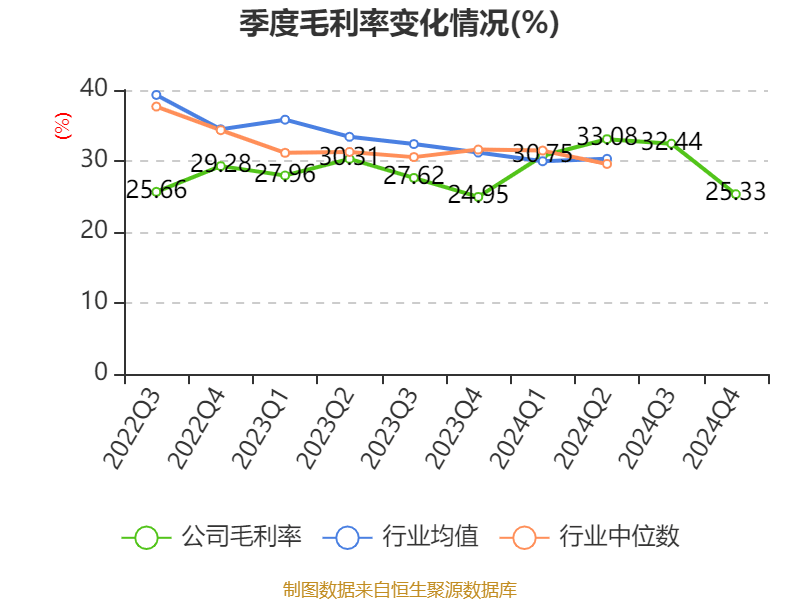 東方精工：2024年凈利潤5.01億元 同比增長15.54%