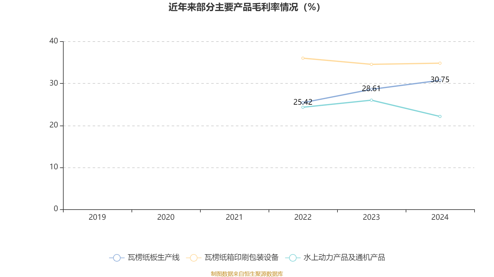 東方精工：2024年凈利潤5.01億元 同比增長15.54%