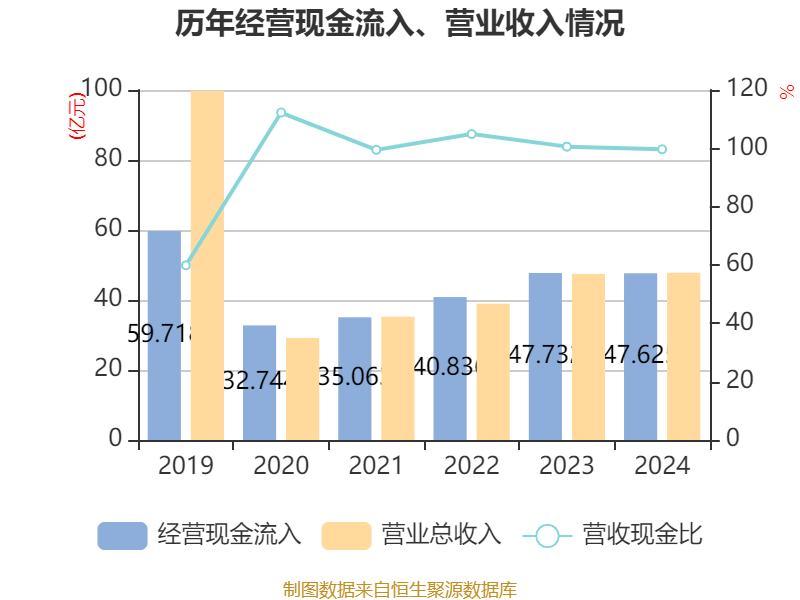 東方精工：2024年凈利潤5.01億元 同比增長15.54%