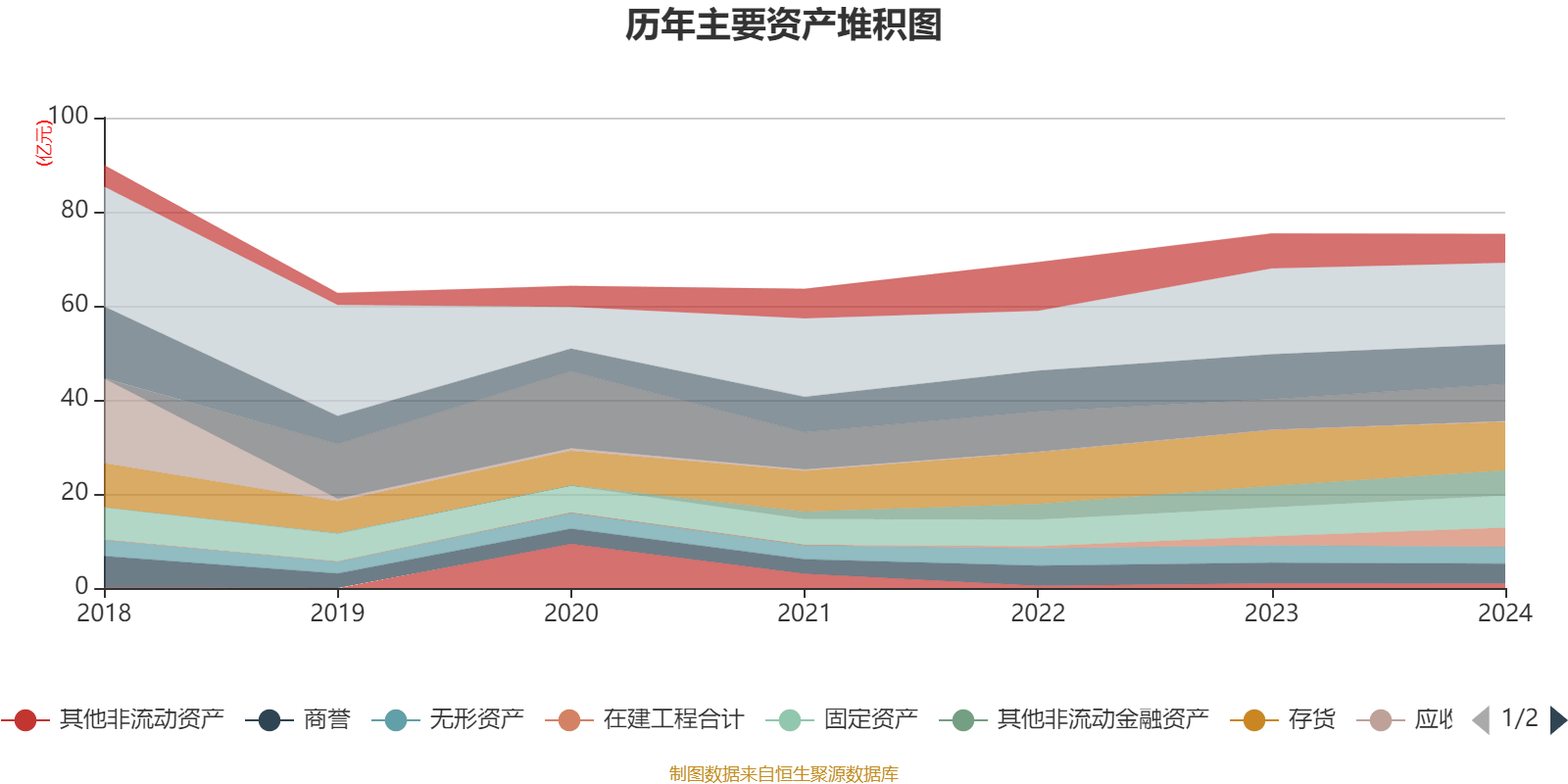 東方精工：2024年凈利潤5.01億元 同比增長15.54%