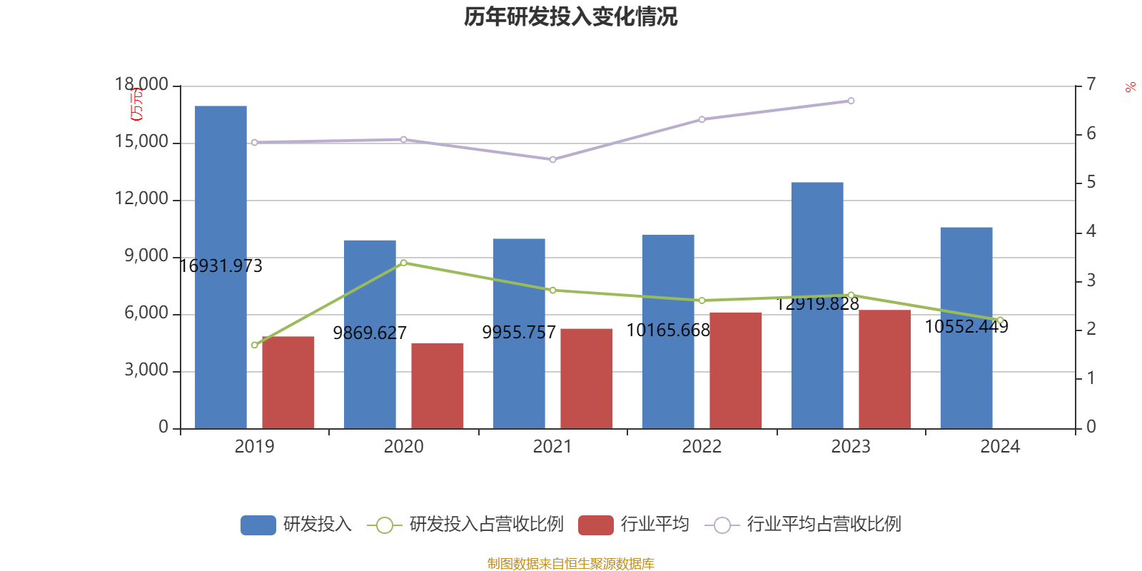 東方精工：2024年凈利潤5.01億元 同比增長15.54%