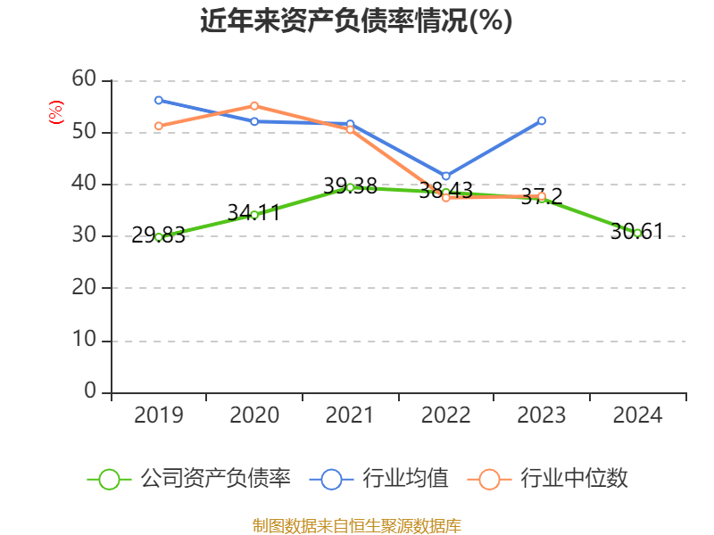 東方精工：2024年凈利潤5.01億元 同比增長15.54%