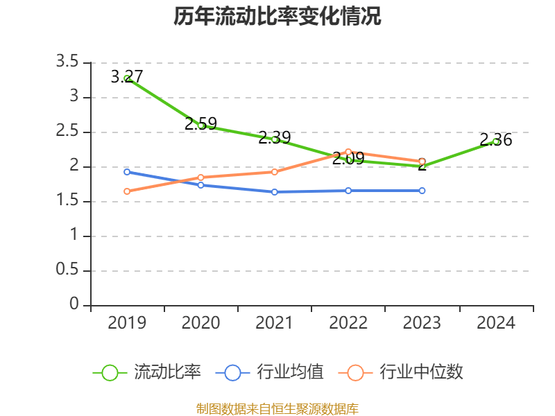 東方精工：2024年凈利潤5.01億元 同比增長15.54%