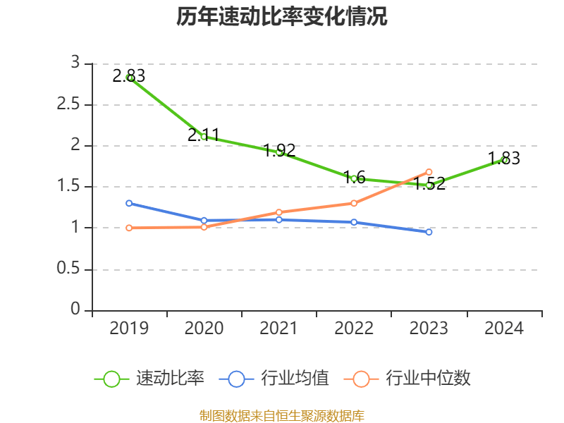 東方精工：2024年凈利潤5.01億元 同比增長15.54%